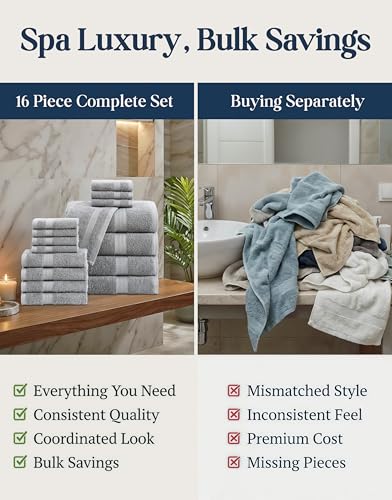 Standard bath towel size demonstration