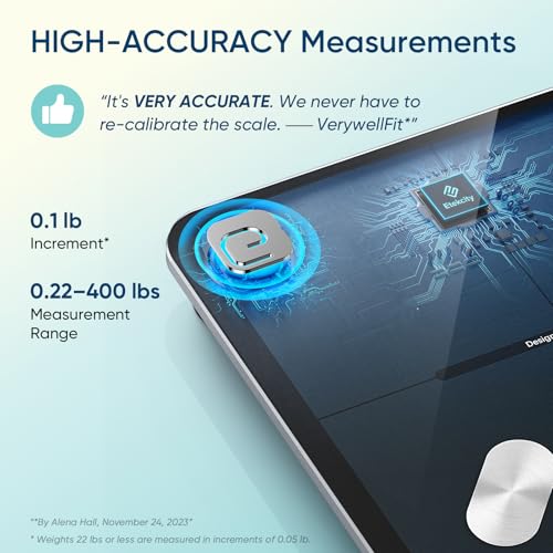 Smart scale displaying 13 body metrics on app