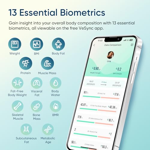 Person using Etekcity smart scale for fitness