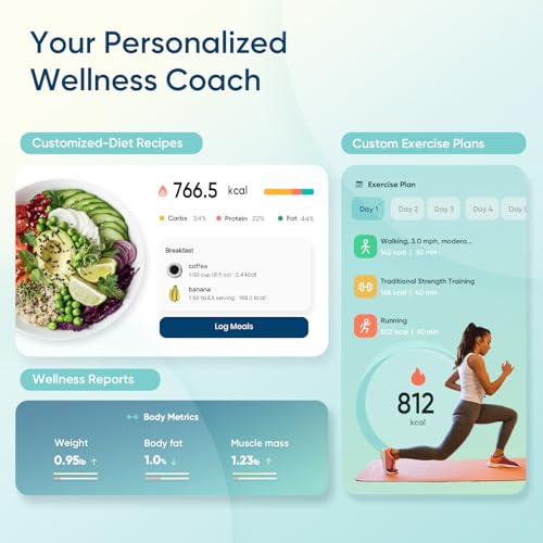 Scale syncing data with smartphone fitness apps
