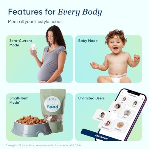 Smartphone interface for VeSync health app