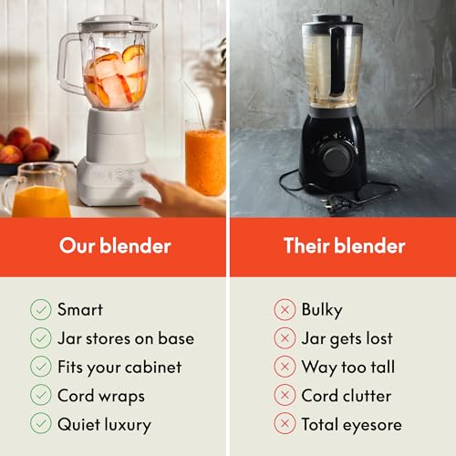 Blender with lid measuring cap removed