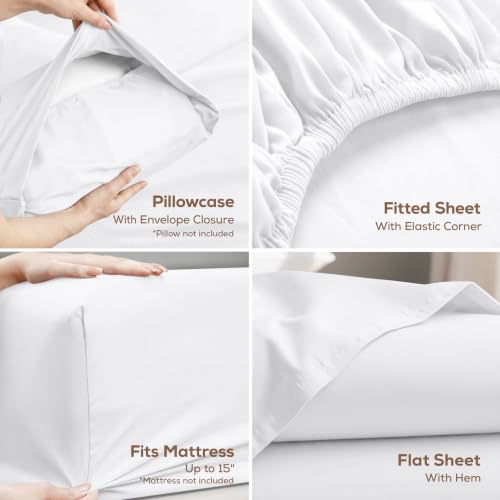 Fitted sheet elastic corner detail