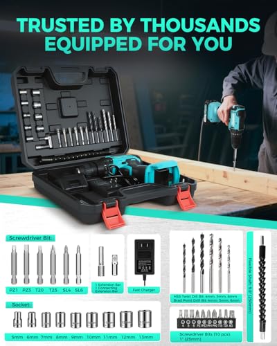 Components of the COMOWARE drill kit