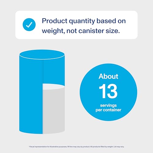 Vital Proteins 9.33oz container side view