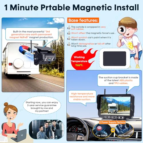 Magnetic mounting base of the Pemacom backup camera