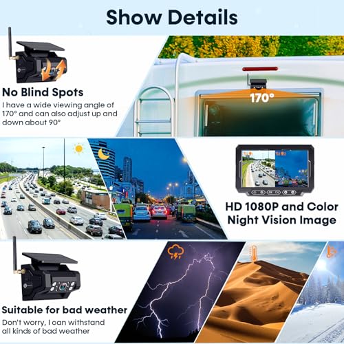 Digital interface of the Pemacom 7-inch HD monitor