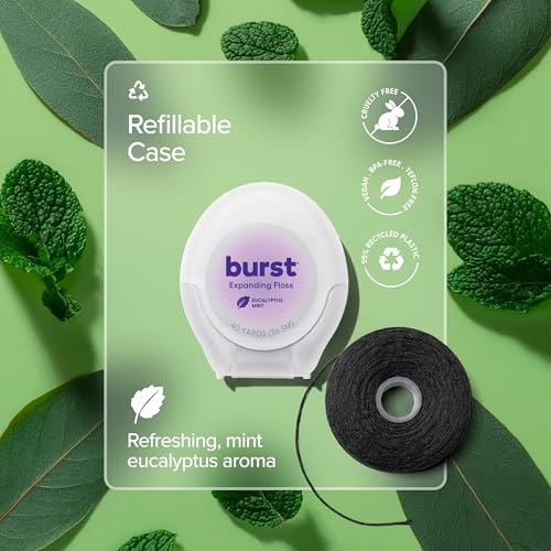 Burst expanding dental floss lifestyle display