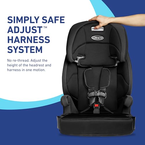 Graco Tranzitions harness height adjustment