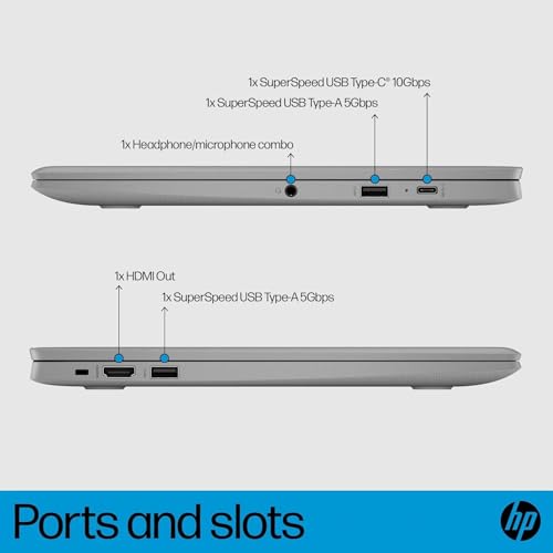 Included 7-in-1 hub for HP Chromebook 14