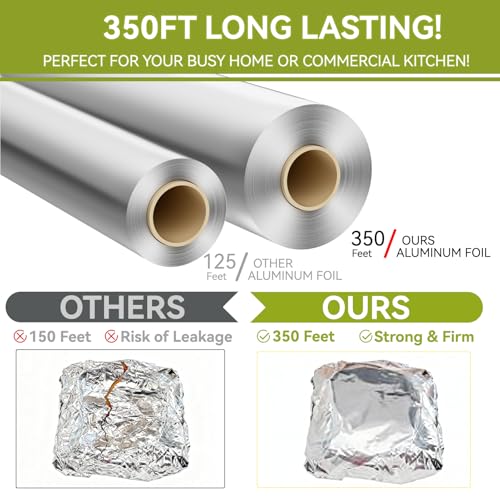 Side view of SZZJKJ foil roll with cutter
