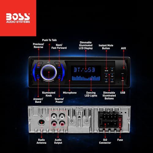 BOSS Audio 616UAB connectivity ports