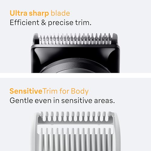 Waterproof trimmer in shower