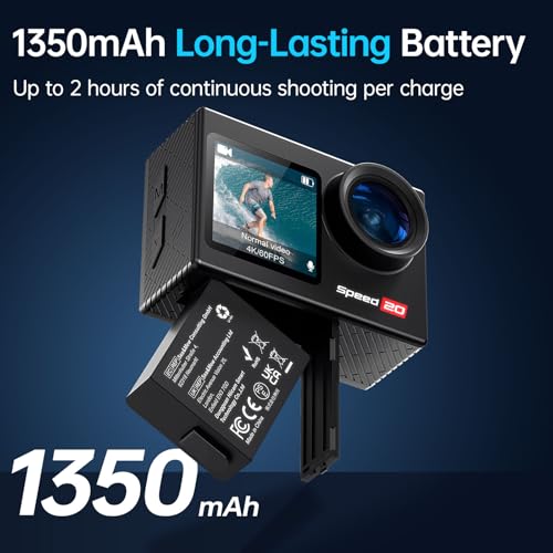 Hiicam Speed 20 mounting hardware
