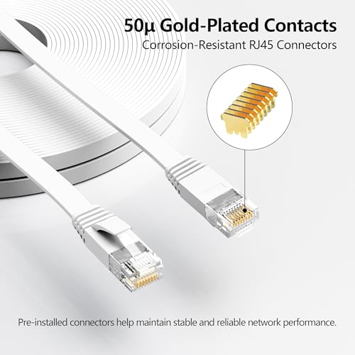 Cat6 Flat Network Cable 10Gbps