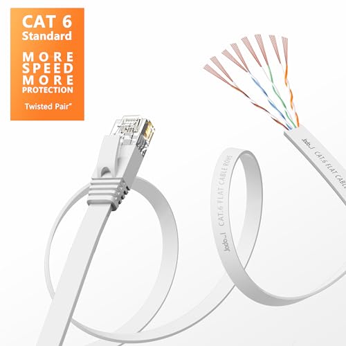 RJ45 Ethernet Patch Cable with clips