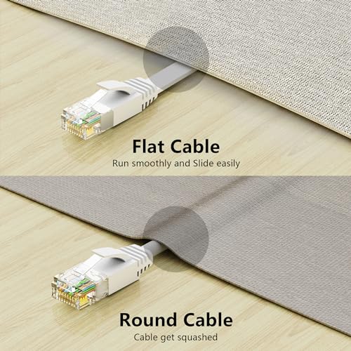 Flat cable for clean installation