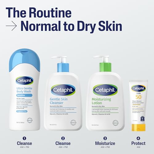 Back of Cetaphil 20oz bottle with ingredients