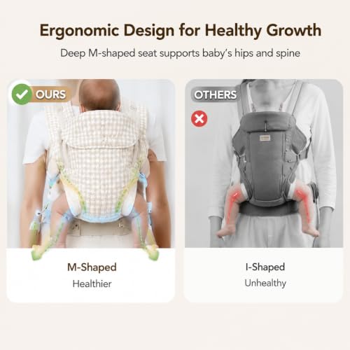 MOCKPOSE carrier showing ergonomic M-shaped seat
