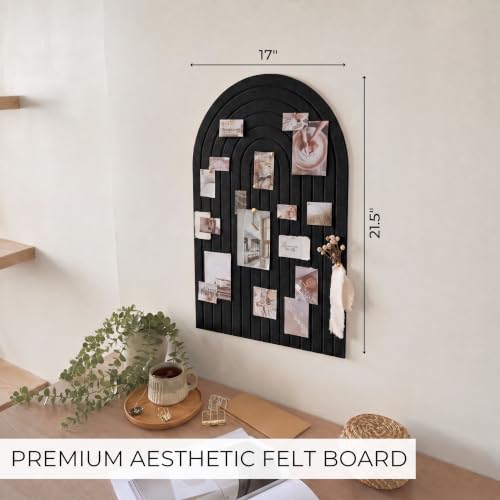 ZICOTO bulletin board with pinned memos