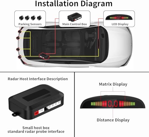 LED distance display for EKYLIN sensors