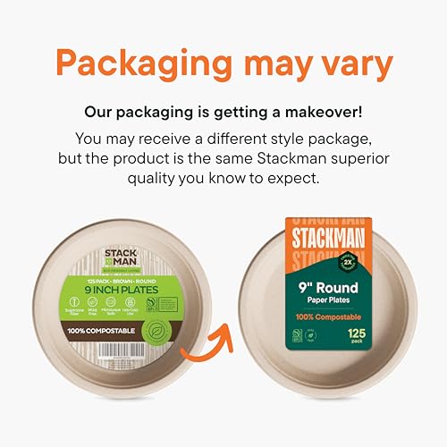 Recyclable packaging for 125-pack plates