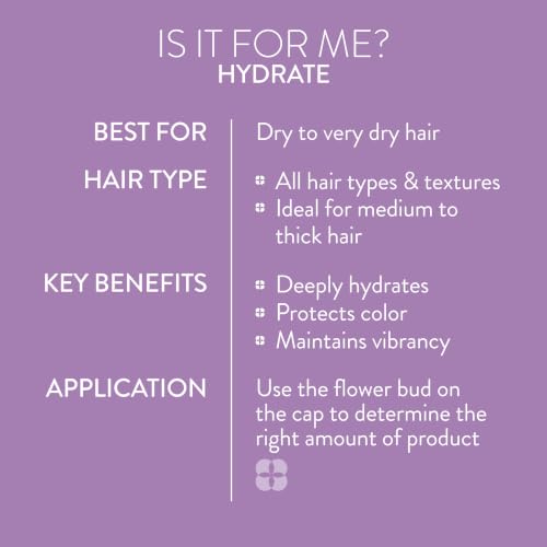 Pureology Hydrate Conditioner bottle side profile