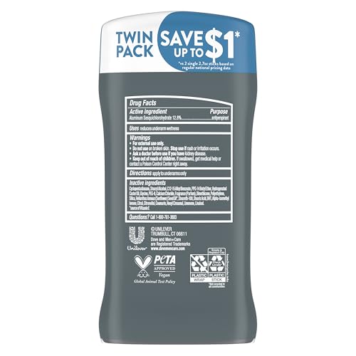 Back of Dove Men+Care antiperspirant packaging