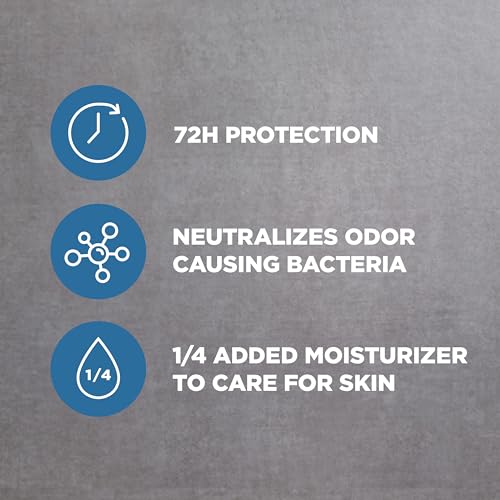 Open view of Dove Men+Care stick applicator