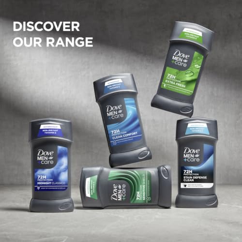 Dove Men+Care branding on the cap
