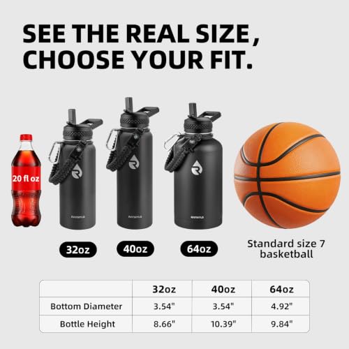 Top view of wide mouth RAYMYLO water bottle