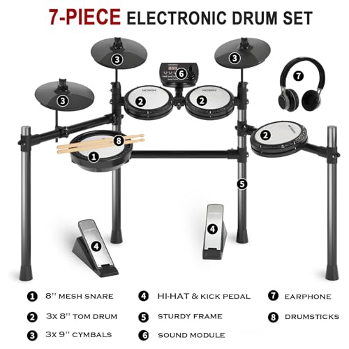 Electronic drum set educational features