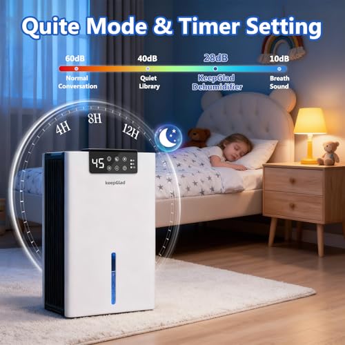 KeepGlad dehumidifier showing 7-color light