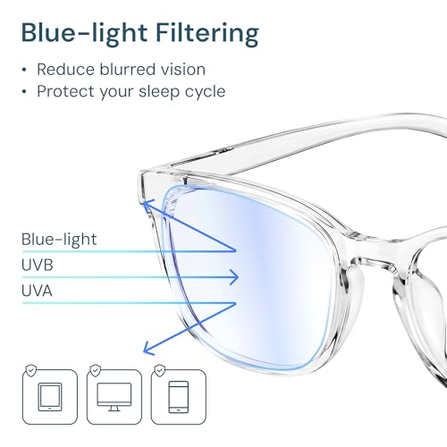 Gaoye Blue Light Blocking glasses lens clarity detail