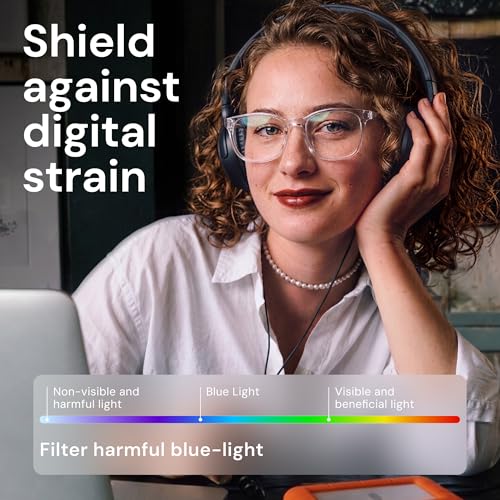 Gaoye blue light protection demonstration