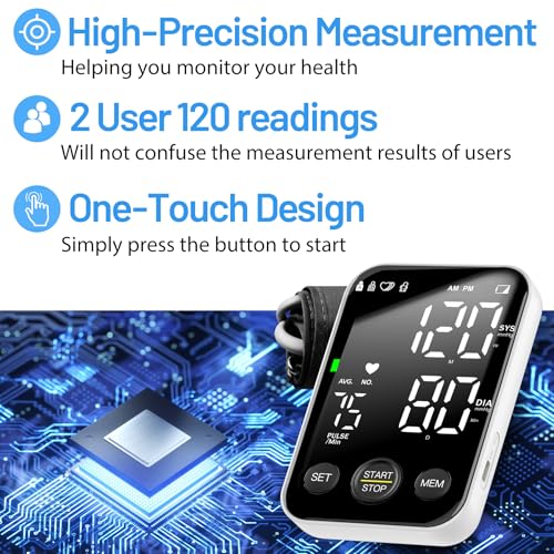 DOUHAO Blood Pressure Monitor with one-button operation
