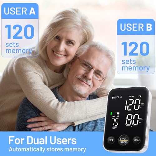 DOUHAO Blood Pressure Monitor with included carry case