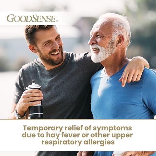 GoodSense Allergy Relief bottle cap details