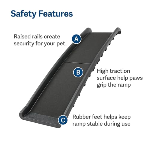 Close up of high-traction ramp surface