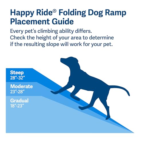 PetSafe Folding Dog Ramp rubberized feet
