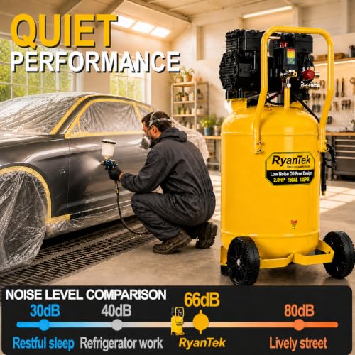 RyanTek air compressor wheels and base