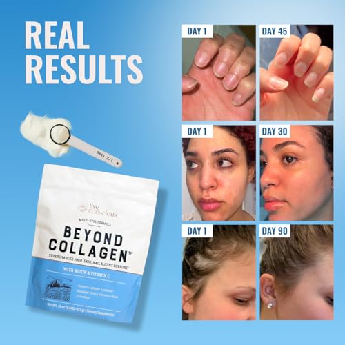 Beyond Collagen powder nutritional label