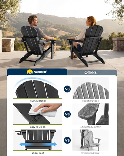 MUCHENGHY Adirondack chair in a backyard setting