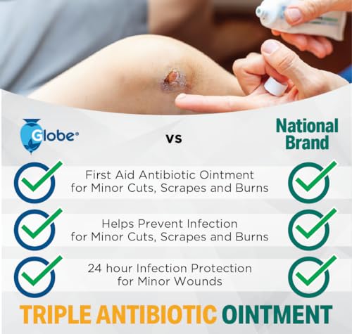 Globe 2 oz antibiotic ointment packaging