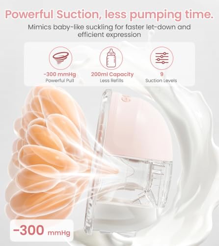 Two-pack NCVI breast pump components