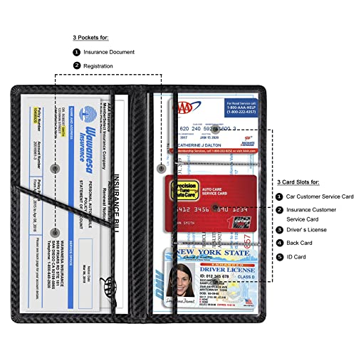 Internal view of TOURSUIT insurance card organizer pockets