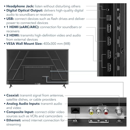 Connectivity ports on INSIGNIA F50 Series