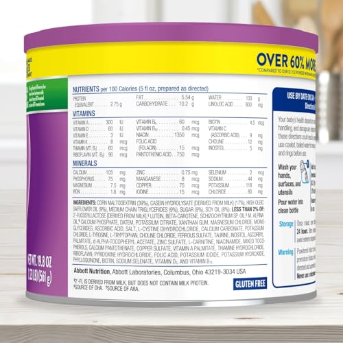 Similac Alimentum powder packaging