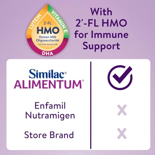 Similac Alimentum 2-FL HMO label