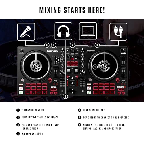 Numark Mixtrack Pro FX 2 decks and jog wheels
